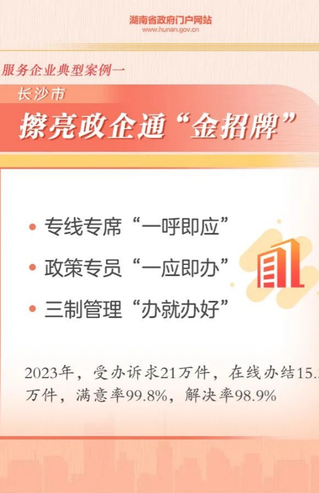 全省推介！12345熱線(xiàn)“雙十大”典型案例來(lái)了