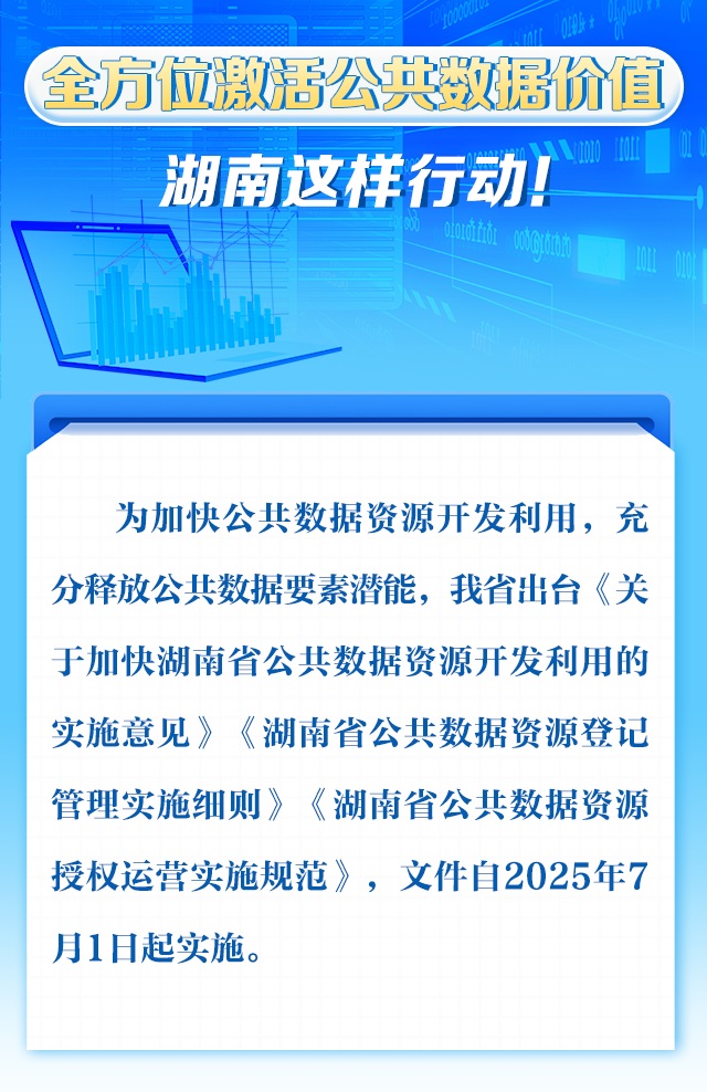 政策簡(jiǎn)讀丨全方位激活公共數據價(jià)值，湖南這樣行動(dòng)！